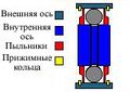 Миниатюра для версии от 03:36, 20 октября 2010